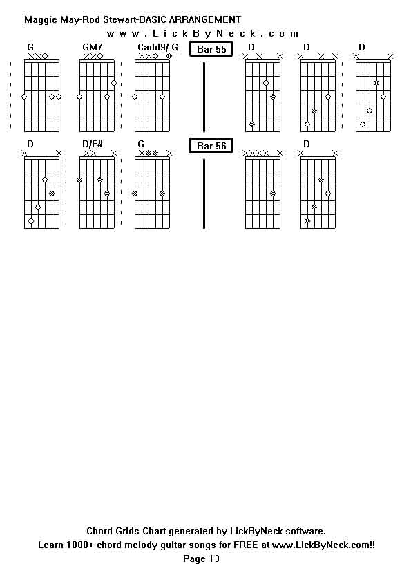 Chord Grids Chart of chord melody fingerstyle guitar song-Maggie May-Rod Stewart-BASIC ARRANGEMENT,generated by LickByNeck software.